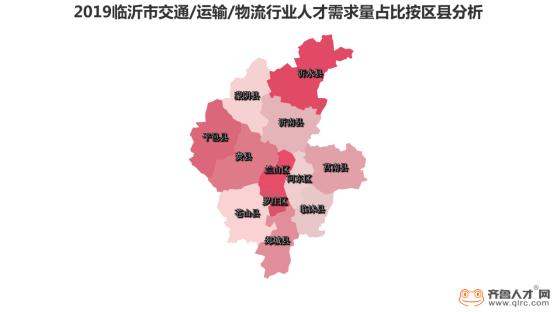 物流行业人才需求,物流高级人才的年薪