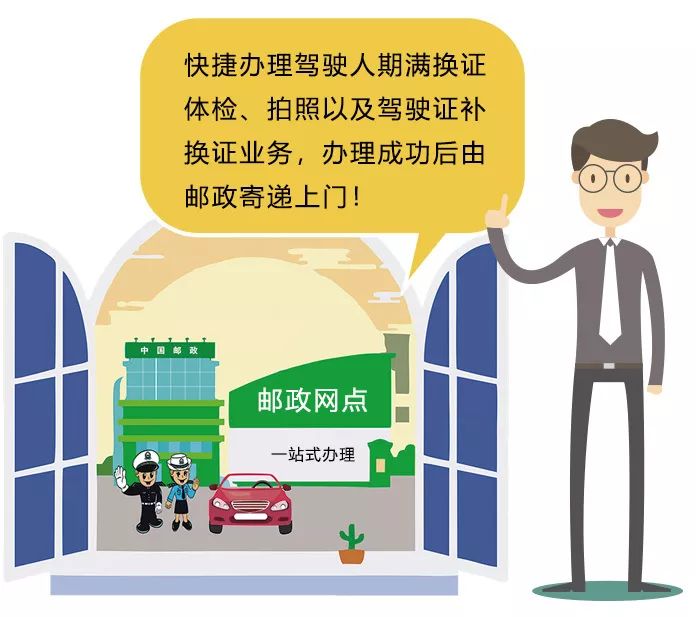警医邮服务,警邮办理点驾驶证更换流程