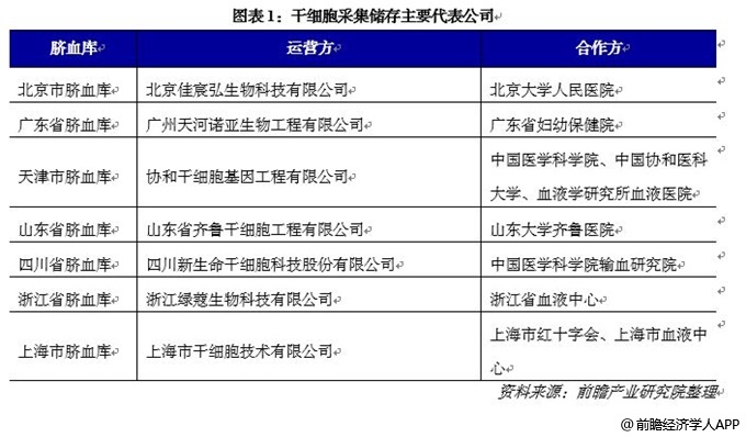 经济学人全球早报：中超顶薪1000万，安卓被曝严重漏洞，王思聪被取消限制