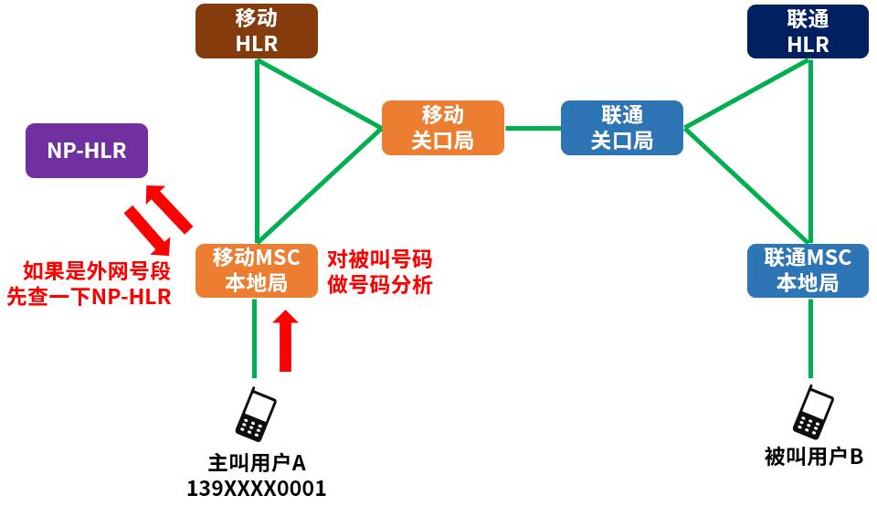 硬核科普量子纠缠,硬核科普传达什么信息
