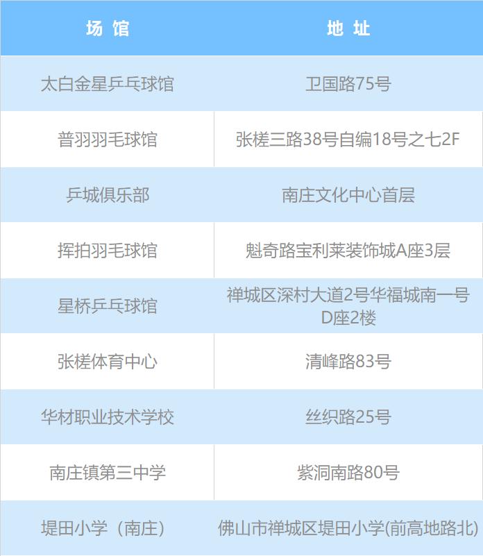 携号转网、垃圾分类新标准...明天起，这些新规将影响你的生活