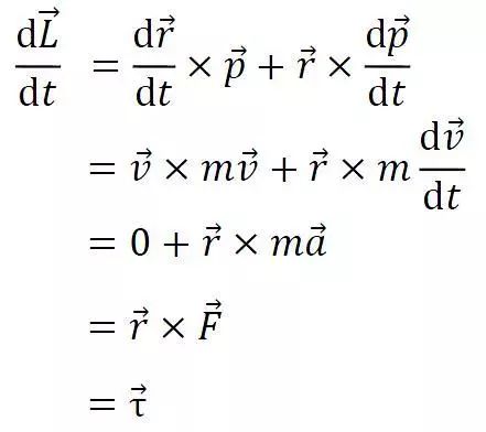 猫空中转体的动力学,猫空中转身的力学原理