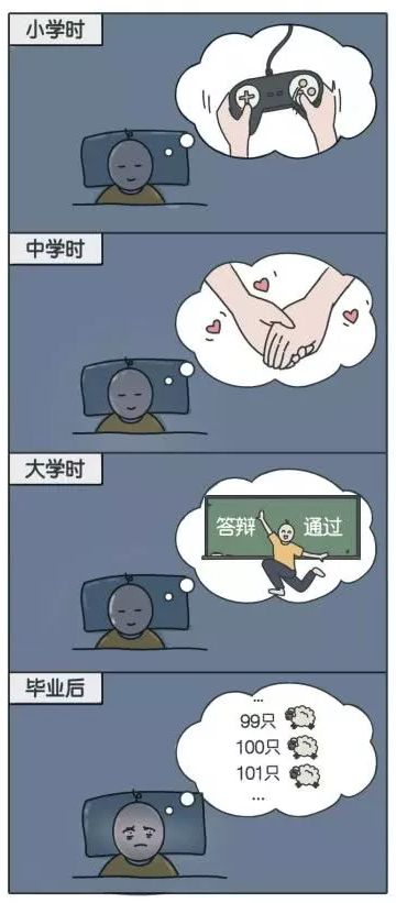 第一批90后马上30岁！太扎心了