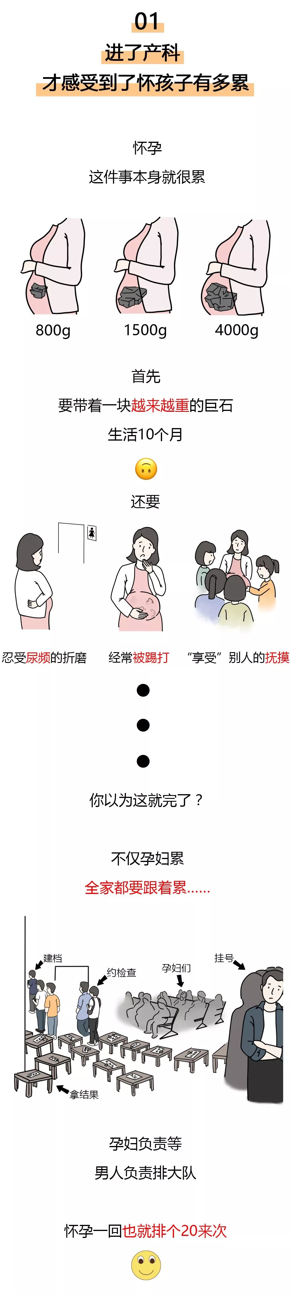 很多事情进了产科才明白