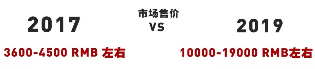 2017-2019，不只陈冠希Converse、TSxAF1涨到了上万