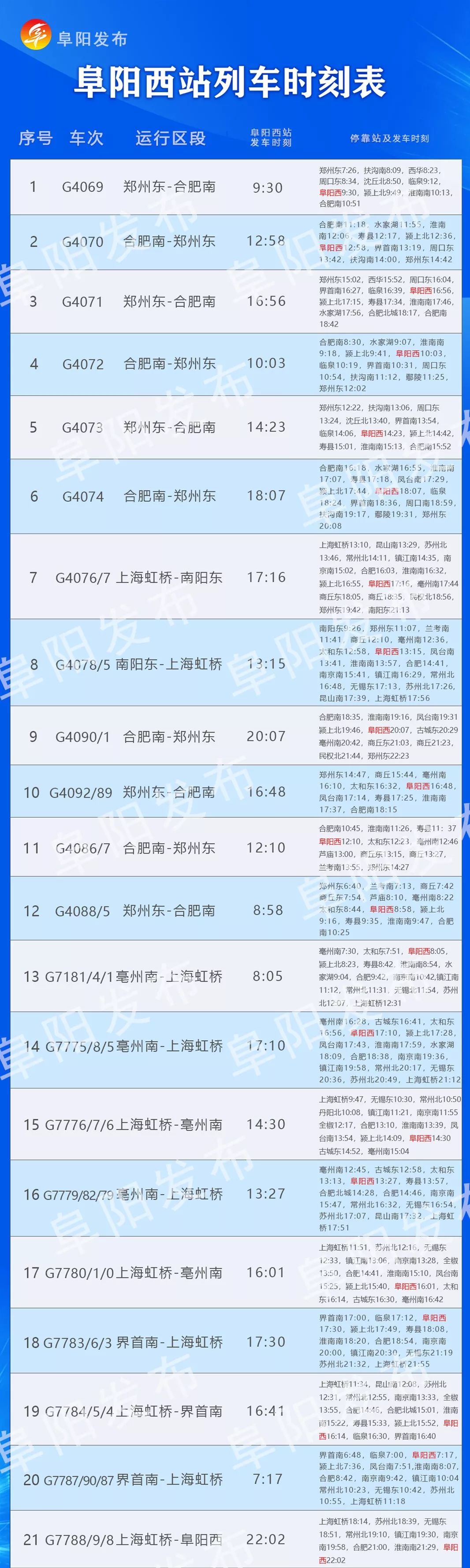 最新阜阳高铁列车时刻表公布,合肥阜阳高铁票时刻表