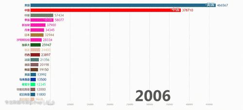 日本女生嫌弃中国制造被打脸，网友：国货真是“真香制造机”…