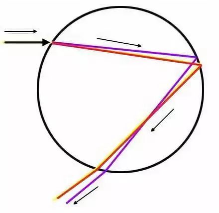 数学家怎么画素描,数学家怎么画三角形
