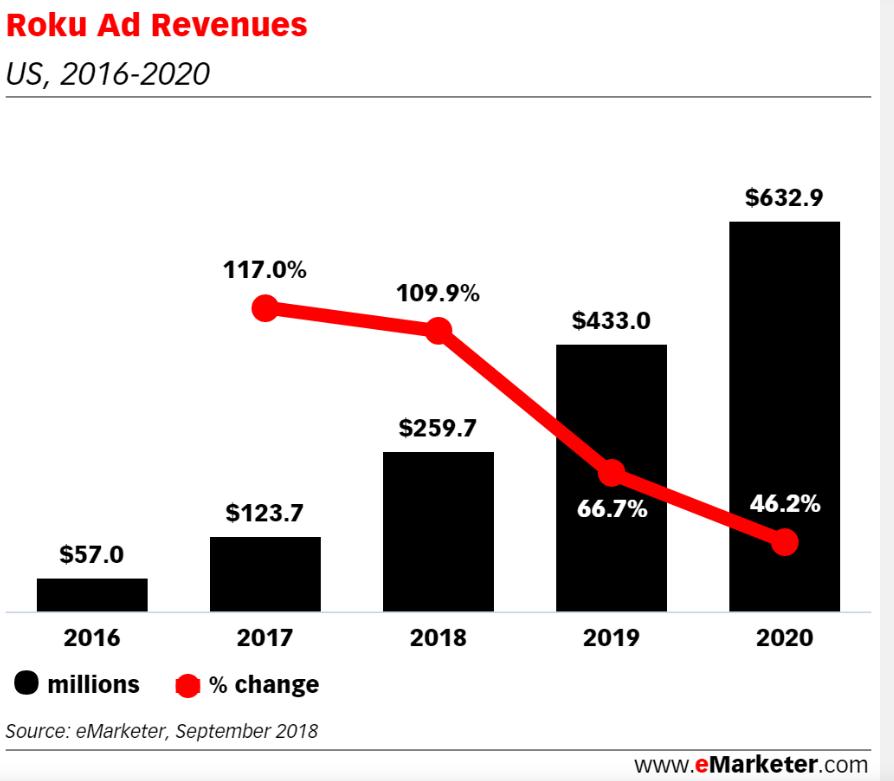 云集现在的盈利模式,云集能赚零花钱吗