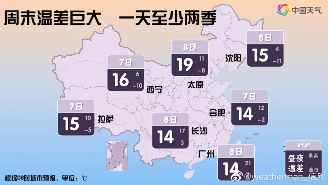 周末晴热天气怎么样,周末天气怎么样啊