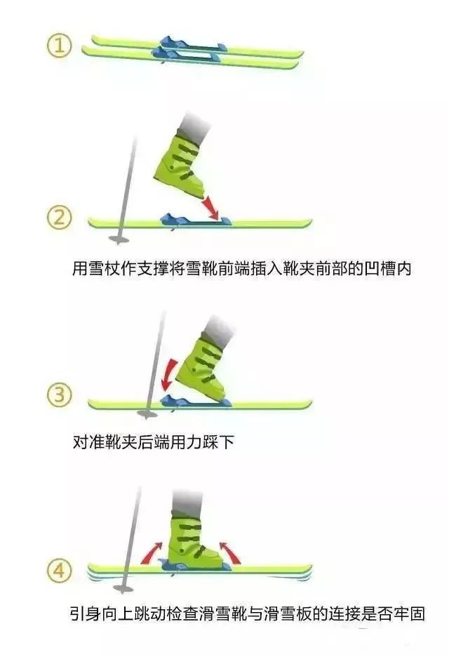 双板滑雪高级技巧,滑雪教程双板花式