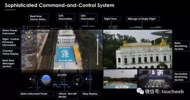 亿航无人机路演PPT曝光：募资最高4640万美元拟12月12日美国上市