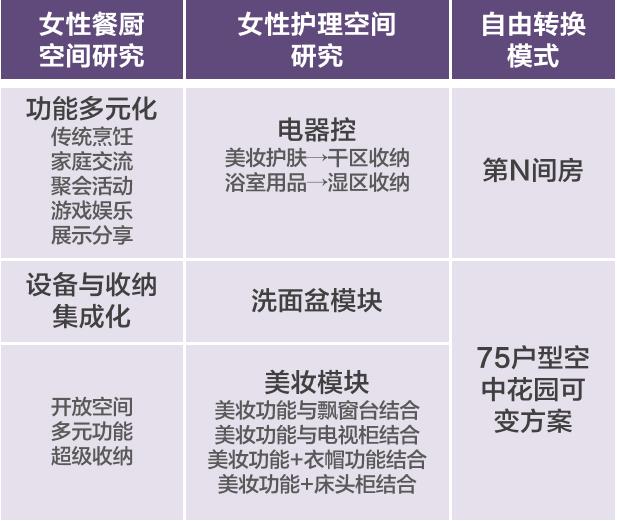 什么样的房子才能俘获女人的心,女人真的需要一个属于自己的房子