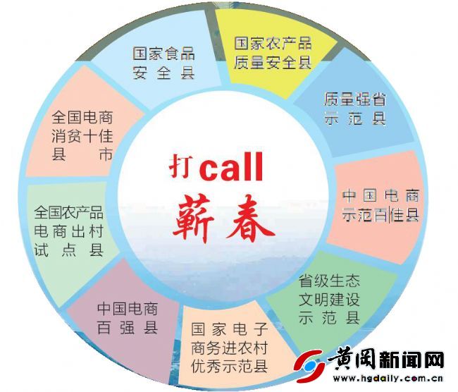 壮丽70年奋斗新时代内容简介,壮丽70年奋斗新时代湖北篇