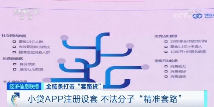 借1500元两个月还50多万套路贷,借了套路贷16万6个月还了27万