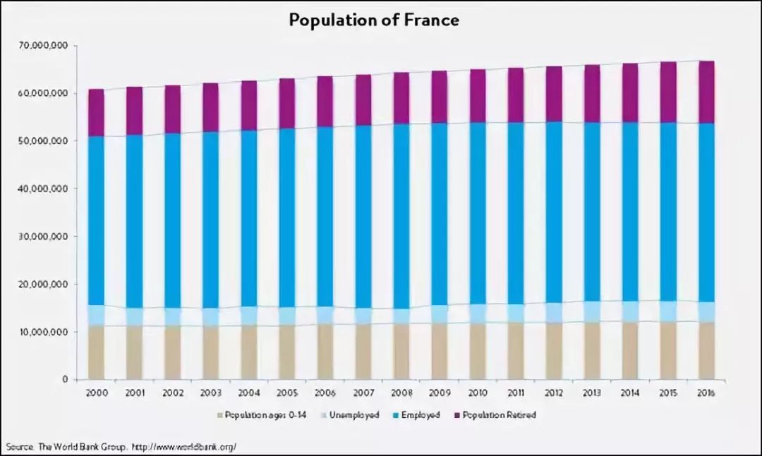 在法生活20年，这次*工罢**还是让我觉得不可思议