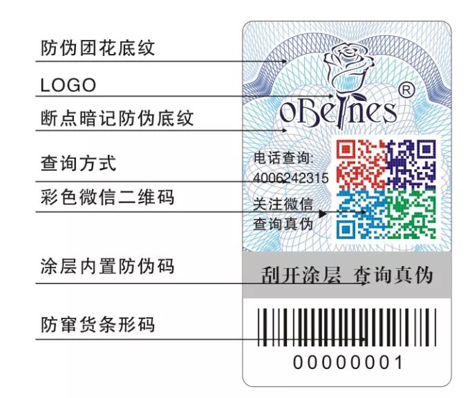 去专柜可以鉴定化妆品的真假,代购护肤品如何鉴别真假