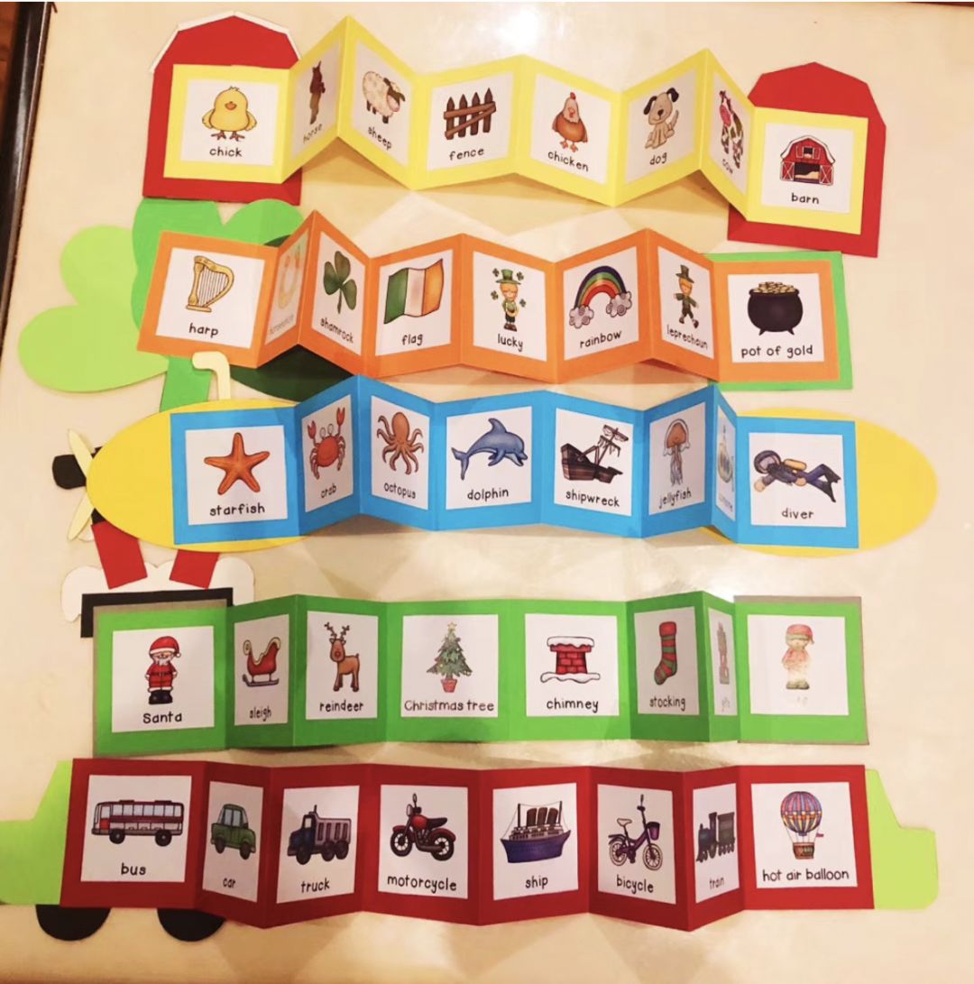 怎么制作lapbook主题翻翻书,lapbook翻翻书制作教程