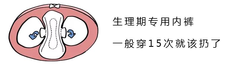 女生内裤到底有多脏,女性的内裤有多脏
