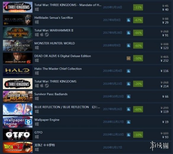 Steam冬季特卖正式开启！优惠券+任务代币内容丰富
