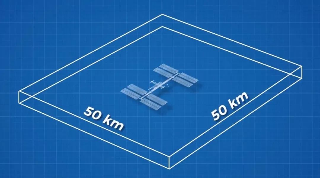 我们发射出去的8400吨太空垃圾，该怎么“扫”？
