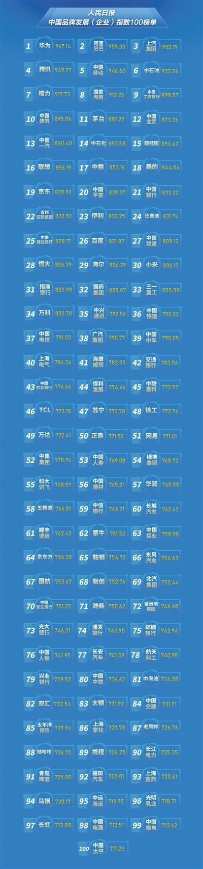 茑屋书店将登陆上海;上海新世界城携400家新品店重新开业;周杰伦“J-tea魔杰的茶”全球首店上海开业|猫头鹰商业周报