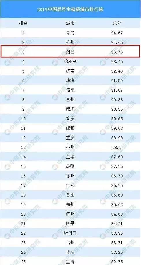 大局已定一场大胜,大局已定石滩镇即将腾飞