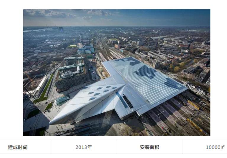 最美光伏电站图片,最美火车站排行