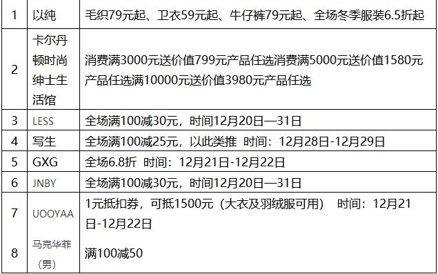石家庄东胜年货市场,鄂尔多斯东胜年货展销