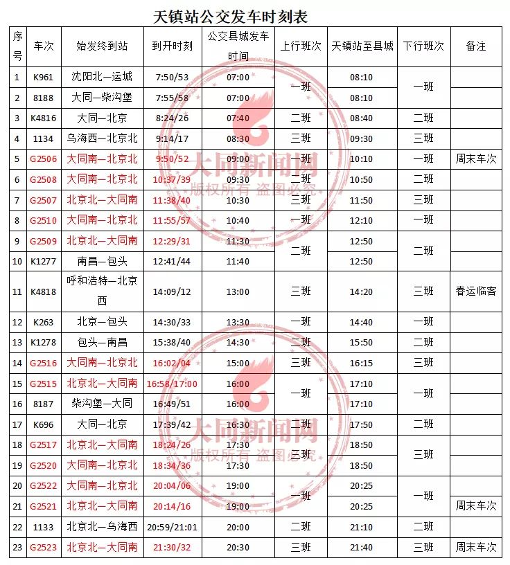 大西高铁旅游线路推荐,大张高铁大西高铁全线开通