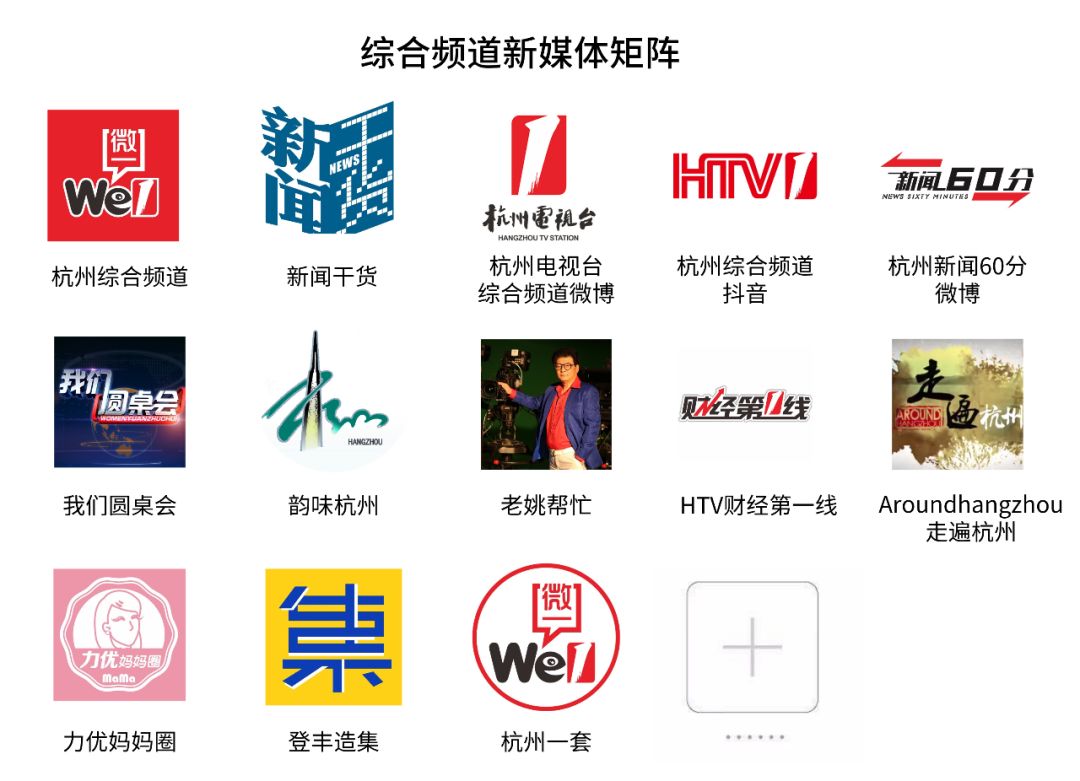 涨跌停限制科创板,涨跌停扩大到20%