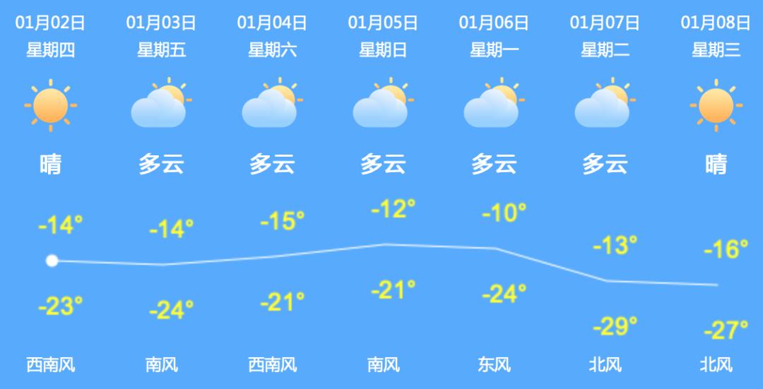 又鲜又肥美的生蚝,乳山生蚝开起来鲜肥饱满一口满足