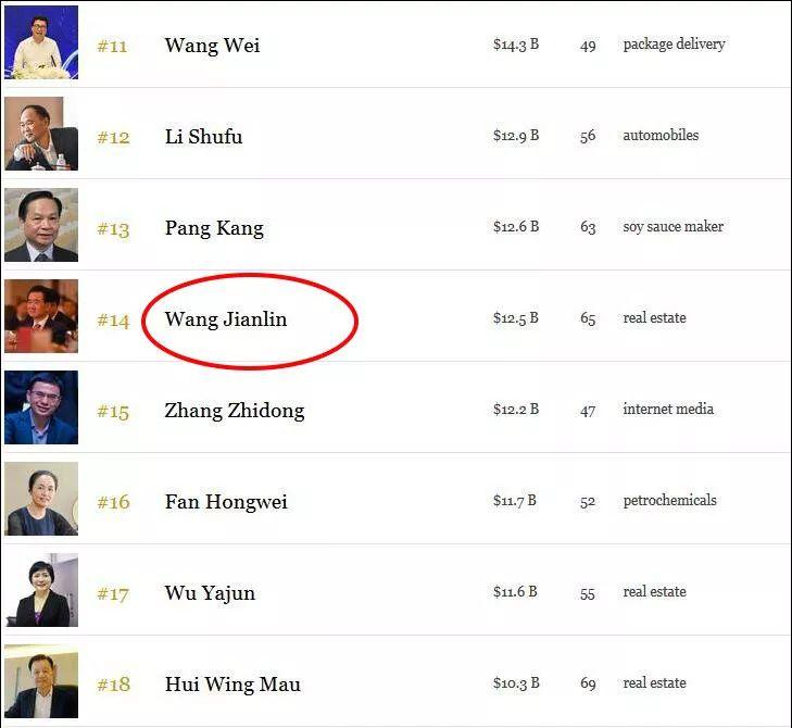 王健林被谁坑了,王健林对于足球的看法