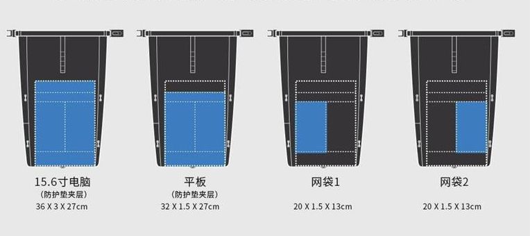 最值得买的4款背包,这几年最火的几款背包