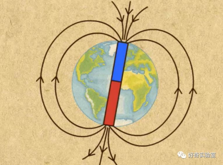 指南针指向哪才是南,指南针的红色指针指向南还是北