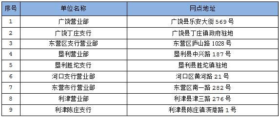 社会保障卡密码设置需要在哪里,社会保障卡密码忘记怎么办理