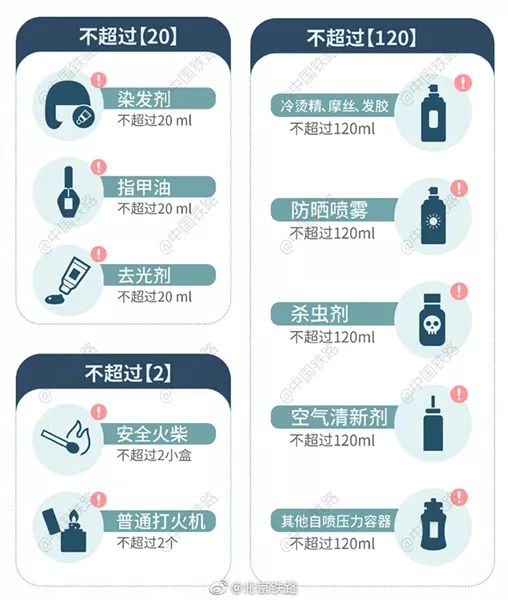 呼市人今年春运这些事你必须了解 (内蒙古春运最新通知)