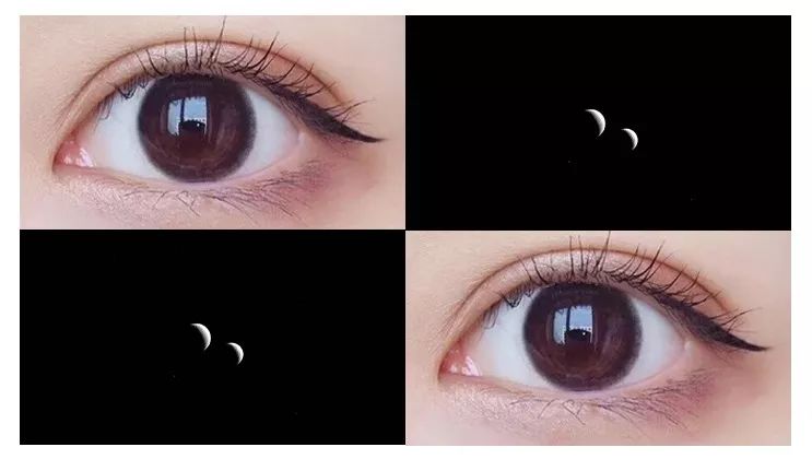 戴美瞳舒适程度跟什么有关 (舒适质量好的美瞳推荐品牌)