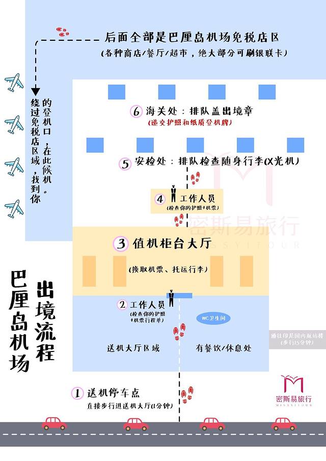 巴厘岛旅游自由行详细攻略,巴厘岛旅行攻略自由行路线图大全