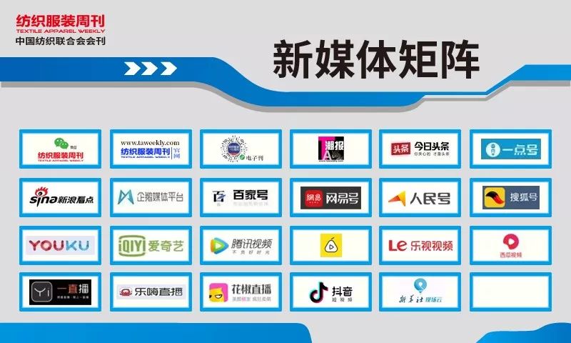 今日纺织头条,纺织行业中长期战略发展规划