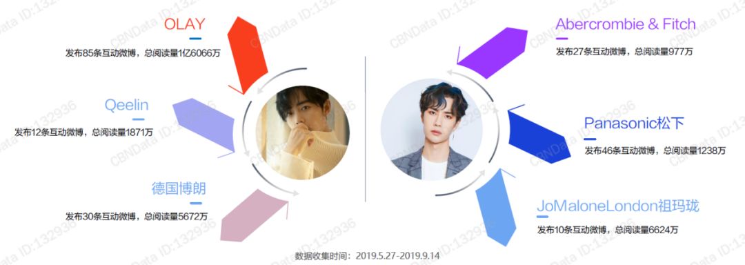 孙艺珍电视剧经典穿搭,孙艺珍电视剧同款