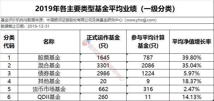 险资青睐信托产品胜过股票和基金,保险资管保本投资策略