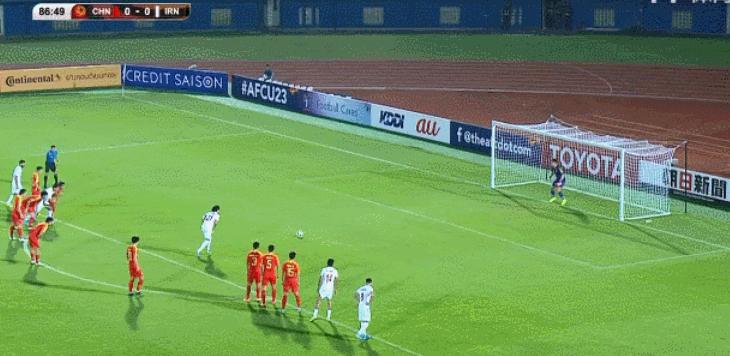 中国国奥对伊朗国奥分析,国奥对伊朗奥预赛