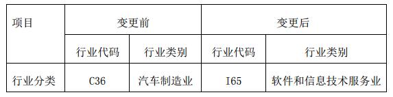 世纪华通2018业绩亮眼,世纪华通未来看点