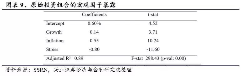基于机器学习的预测模型,基于机器学习的优化设计