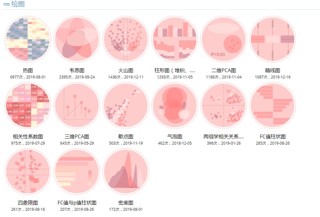 免费作图分析软件,绘图与数据分析器