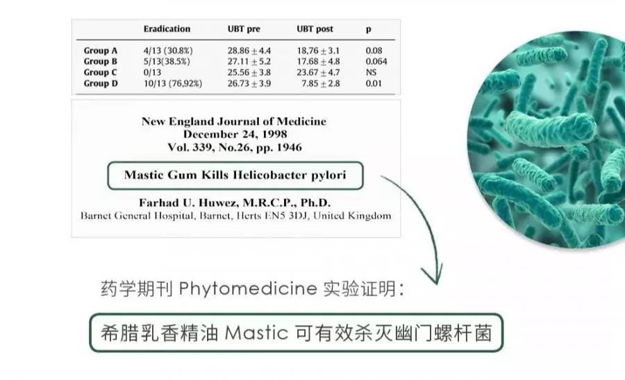 推荐一款不刺激胃的牙膏,治口腔溃疡的韩国牙膏