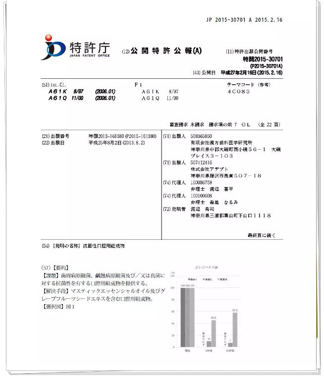推荐一款不刺激胃的牙膏,治口腔溃疡的韩国牙膏
