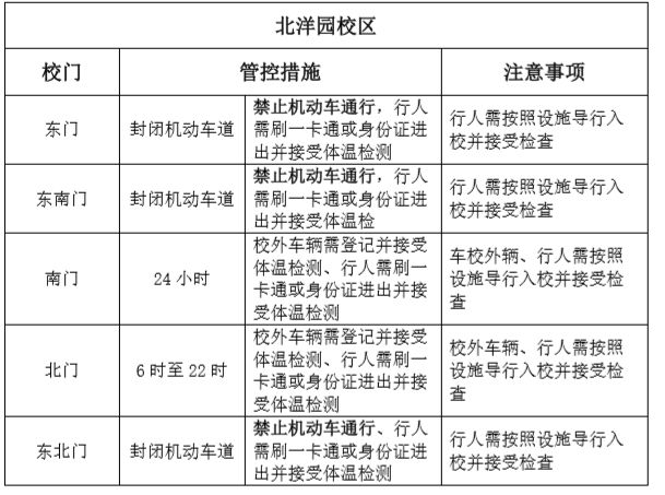 2020年天津大学春季开学日期,天津大学开学时间最新通知