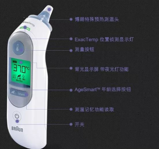 红外额温计使用温度,红外线温度计和耳温计哪个准